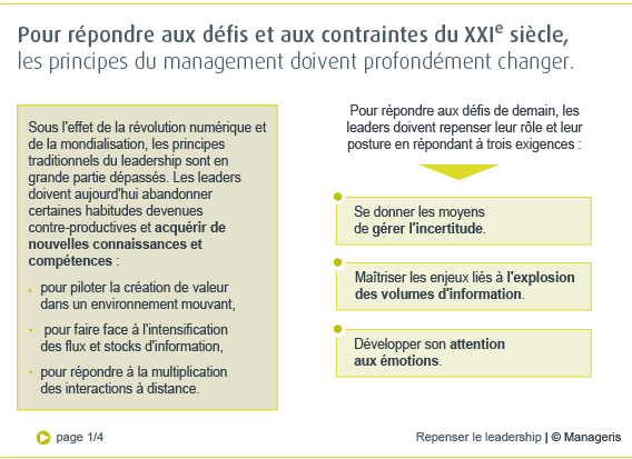 Repenser Le Leadership Synth Se Manageris