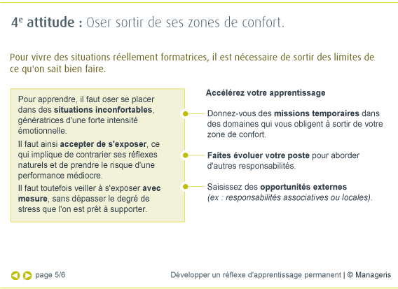 Apprendre Par L Experience Synthese Manageris