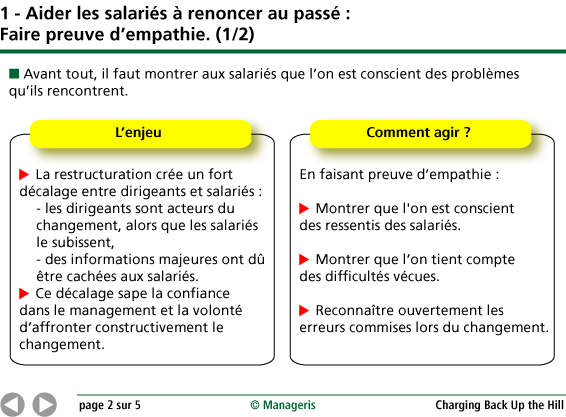 Remobiliser Ses équipes Après Une Restructuration - Synthèse Manageris