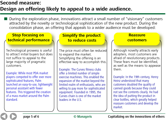 Capitalizing On The Innovations Of Others Manageris Synopses