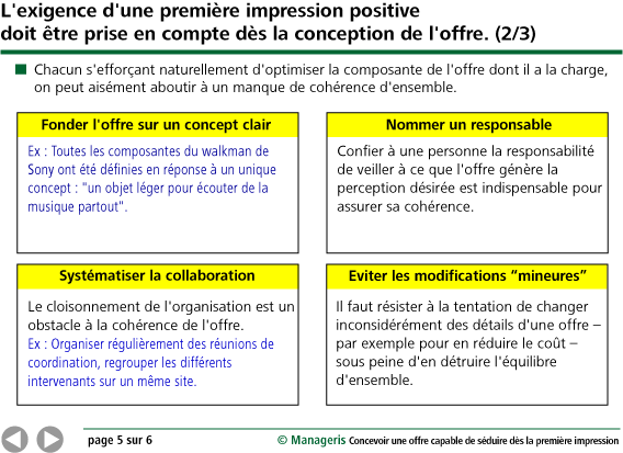 Concevoir Une Offre Capable De Séduire Dès La Première - 
